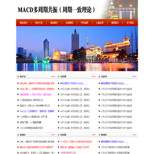 MACD多周期共振（周期一致理论）