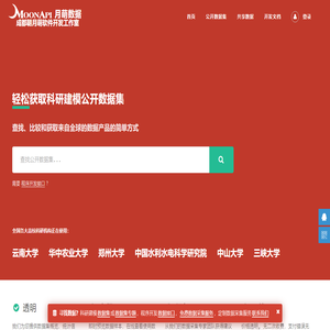 月萌API