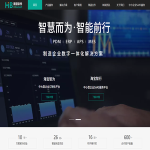 MES系统