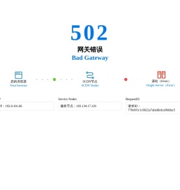 励志句子