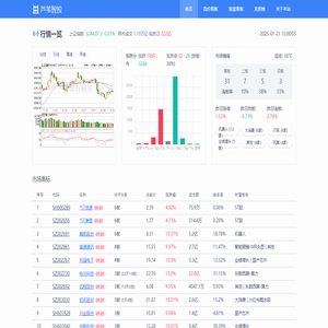 书舟教育网