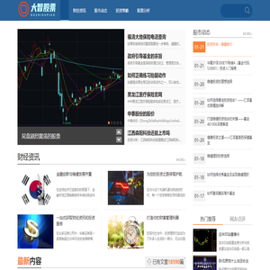 大智股票财经网