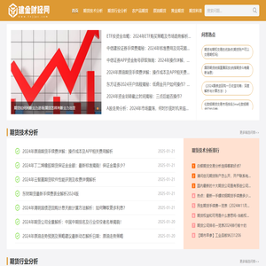 纳指直播间