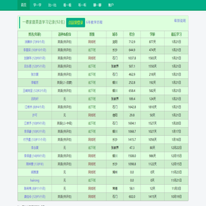 一德家舘学习