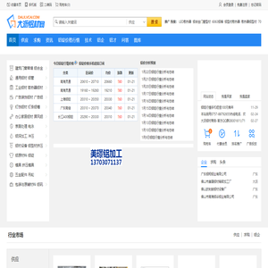 大沥铝材网