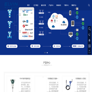 物联网解决方案