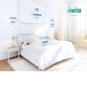 inWise