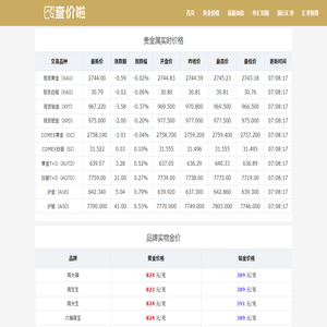 查价啦