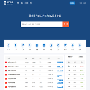 聚汇数据