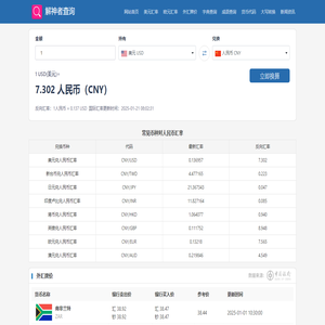 汇率换算,在线免费汇率换算器以及汉语字典词典成语查询