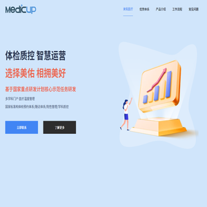 美佑/微检如意/健康管理/体检CRM/体检拓客/体检运营/智慧体检