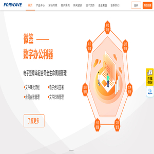 微签电子签章系统