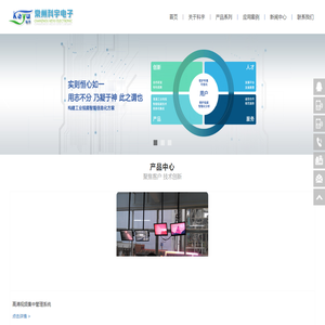 高温工业电视