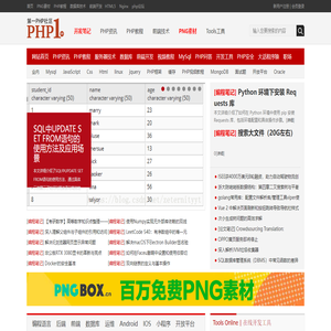 第一PHP社区
