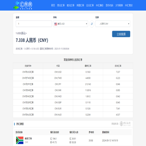 汇率网