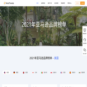 AmzTrends笛卡尔