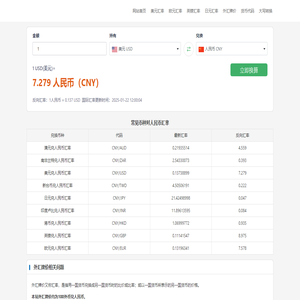 在线汇率换算查询工具