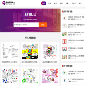 思维导图大全