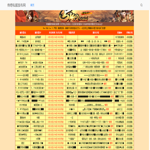 传奇私服发布网