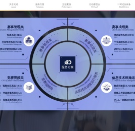 元动未来(北京)科技有限公司