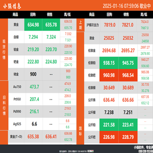 小强软件