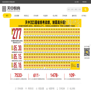 郑州天中画室