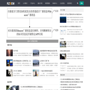 济南道闸
