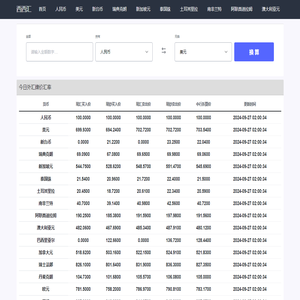在线货币汇率查询器