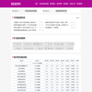 每日基金净值查询,今日基金净值,基金净值估算