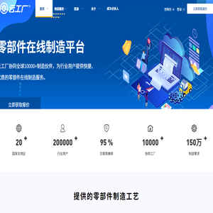 【云工厂网】全球领先的云制造平台