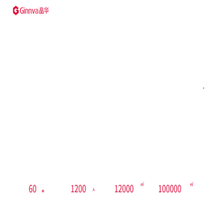 上海晶华胶粘新材料股份有限公司
