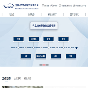 全国汽车标准化技术委员会