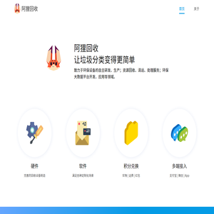 阿狸回收