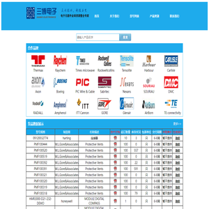 河南三博电子科技有限公司