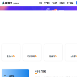 短视频询盘获客