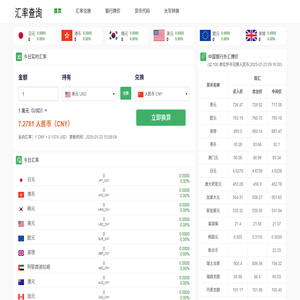 热门货币实时汇率换算
