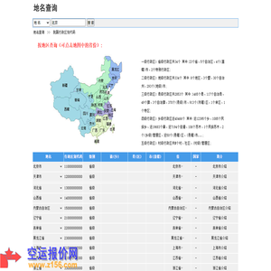 行政区划代码查询,行政区划调整