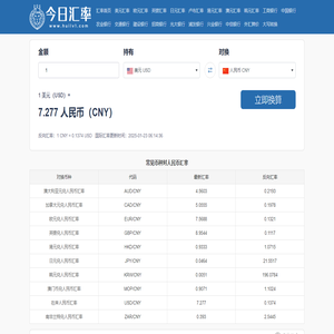 汇率网