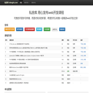 私房库