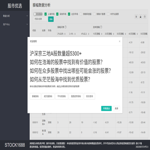 股市优选,股市复盘,股票复盘,股票计算,股票过滤,沪深京A股,A股复盘,A股过滤,stock1688