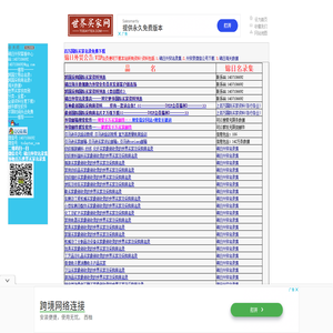 锦日外贸名录集