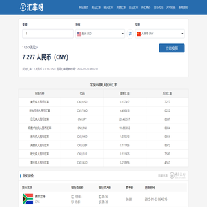 最新汇率网