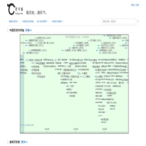 历史剧里看历史