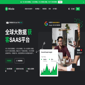 全球外贸获客软件