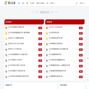 明星排行榜