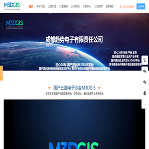 三维电子沙盘