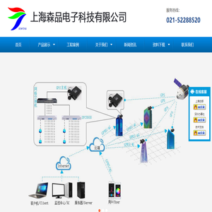 网站首页