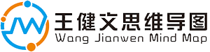 王健文思维导图